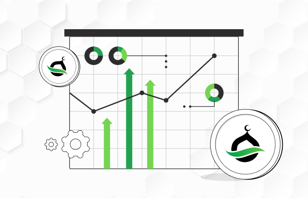 CAIZ VS Traditional Cryptos –  A Comparative Analysis